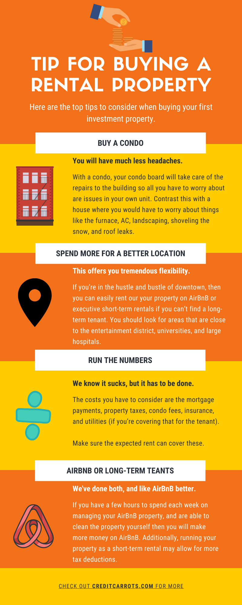 Tips For Buying An Investment Property | Credit Carrots