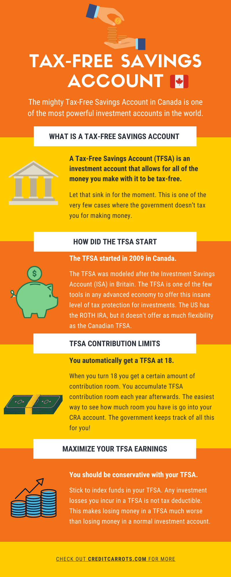 What Is A Tax-Free Savings Account | Credit Carrots