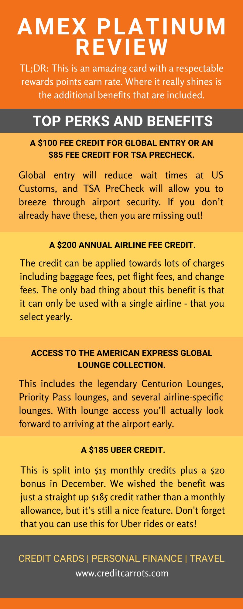 American Express Platinum Card - Benefits And Rewards Review | Credit ...