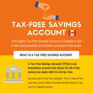 What is a TFSA